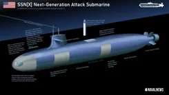Naval Intelligence
